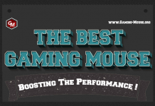 best gaming mouse infographic