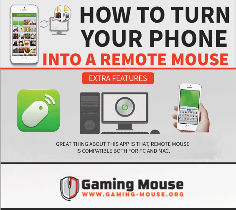 Remote Mouse For Pc