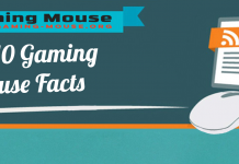 Top 10 Gaming Mouse Facts